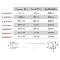 エスコ 8x 9mm ラチェットメガネレンチ EA686RA-1 1セット(5丁)（直送品）