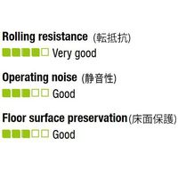 エスコ 100mm キャスター(自在・カバー・後輪ブレーキ付) EA986GQ-2 1個（直送品）