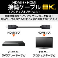 HDMIケーブル アクティブオプティカル 10m 金メッキ ブラック DH-HDLO21A10BK エレコム 1個（直送品）