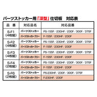JEJアステージ パーツストッカー用深型仕切板S-F3（4枚組）クリア 1個