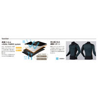 おたふく手袋 オタフク JW-196 BT防風 ウインドスマッシュ3 黒 3L 1枚（直送品）