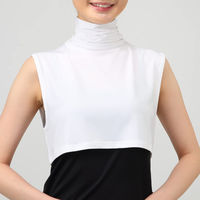 おたふく手袋 オタフク UV-2899 UVネックカバー 付け襟 ホワイト　1枚（直送品）