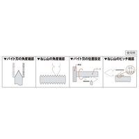 INSIZE インサイズ センターゲージ 4810-601 1セット(8個)（直送品）