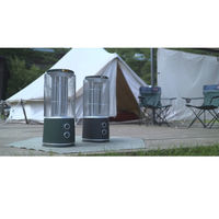 インターセントラル 遠赤外線ヒーターSTUFA（ストゥーファ）ブラック STU-1201A(K) 1台（直送品）