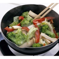 下村企販 炒め鍋 両面エンボス加工 鉄製ミニいため鍋(両口付) 20cm IH対応 日本製 278994 1個（直送品）