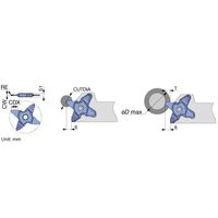 タンガロイ TCL38 TCL38-400-030:AH7025 1セット(5個)（直送品）