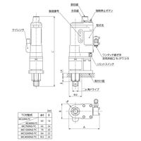 東日製作所 マルチユニット MC700N2 1台（直送品）