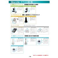 サンコー DinoーLiteシリーズ用ミラーアングルアダプタ DINOFCLMA1 1台(1個)（直送品）