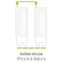 GPUインターコネクト NVIDIA NVLink Bridge 3スロット  (Ampere generation) 1個（直送品）