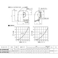 杉田エース ワイド型フード付ガラリ(防火ダンパー付)SKーSGFWN150D BV3799978 1個（直送品）