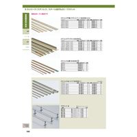 光 SP100-9 ステンレスパイプ 9φ×1000mm 1個（直送品）