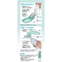 クリタック 散歩 ボトル 犬 お散歩浄水&マナーシャワー ペットボトル 浄水 347290 1個（直送品）