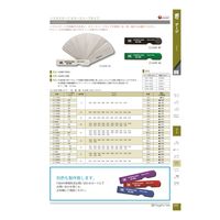 新潟精機 シクネスゲージ カラースリーブタイプ CSー150MKーG 1台(1個)（直送品）