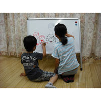 飛騨 Ａ型らくがきボード　緑×緑 HA-GG 1台（直送品）