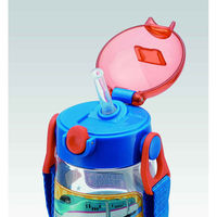 スケーター 水筒 プラスチック ストロー ストローホッパー プラレール 480ml 子供 軽量 319248 1個（直送品）