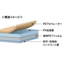 サンワサプライ Apple 第7世代iPad10.2インチ用液晶保護指紋防止光沢フィルム LCD-IPAD12KFP 1枚（直送品）