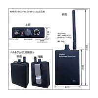 Ronk ワイヤレスガイドシステムセット RK2401RG 1セット 63-6335-81（直送品）