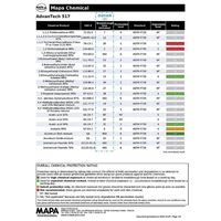 アズワン クリーンルーム用耐薬品手袋 トリオニック517 XL 12双入 4-3749-04 1袋(12双)（直送品）