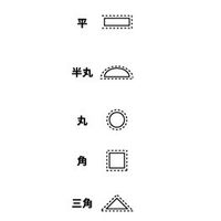 バローベ 鉄工ヤスリ 丸 細目 200ミリ LS5580ー8ー3 エコノミー 1本（直送品）