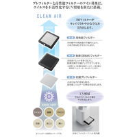 コンフォー クレスター COOL-X-001B ツインエアーサーキュレーター 黒 1台（直送品）