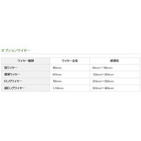 和コーポレーション 和 YX-6 与作用大型ツノ11穴 ロングワイヤーセット 1セット（直送品）