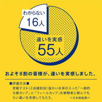 日本デキシー 紙カップ 日本デキシ― 9oz 断熱 フィールカップ ケフィ　800枚(40枚×20袋) GDNPP9SW（直送品）