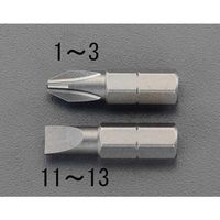 エスコ 7.0x25mm [ー]ドライバービット EA611E-13 1セット(20本)（直送品）