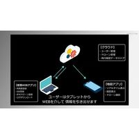 イームズロボティクス リモートID受信機 RID-R100EJ 1個（直送品）