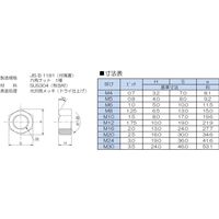 中島工機 やきつかナット ステンレス製 YKコート(ドライ仕上げ) M12 YTN-M12 1セット(20個)（直送品）