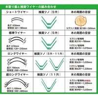 和コーポレーション 与作専用 標準ワイヤー(2本組) KTー7000ーYXー2 1個（直送品）