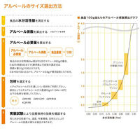 鳥繁産業 アルベール 0.3g 10000枚(250枚×40) 4562193675657 1ケース(10000枚入(250枚×40袋))（直送品）