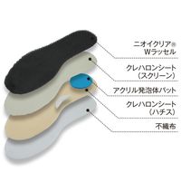 【インソール】コーコス信岡 ニオイクリア インソール軽快歩行 ブラック フリーサイズ G-144 1組