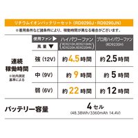 コーコス信岡 VOLTCOOL対応 リチウムイオンバッテリーセット 2023年モデル RD9290N 1セット（直送品）