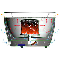 カンダ ロータスグリル お試し炭付 ダークグレー CG-AN-34PNC2 4260023010820 1個（直送品）
