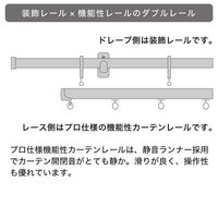 TOSO 装飾カーテンレール〈モノ・Cキャップ・ブラック〉W3.1mセット 4975559898605 1セット（直送品）