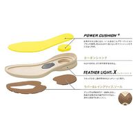 Yonex(ヨネックス) ウォーキングシューズ パワークッション L118 25.0 パールシルバー SHWL118 1足（直送品）