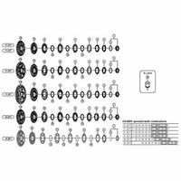 シマノ Y1Y919500 CSー6800 スプロケット 19T F 1セット(3個)（直送品）