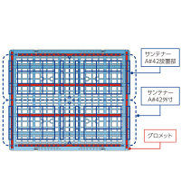 三甲 パレットD2-1012ライトブルー 81360901BL510 1セット（2個入）（直送品）