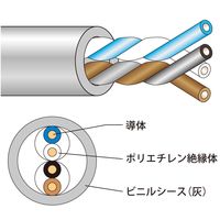 富士電線工業 JAPPY JーFCT0.5mm×2p JFCT0.5X2P 1巻200M入り 1巻（直送品）