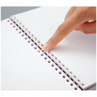 コクヨ（KOKUYO） ソフトリングノート（ドット入り罫線） B6 80枚 ピンク ス-SV348BT-P 1セット（5冊） 64321486（直送品）