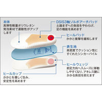 三進興産 DSISソルボランニング S 61256 1足