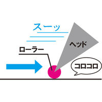プラス ホワイパースライド本体5mm PK WH-115 1セット(3個)