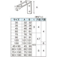 水上 ユニクロ 特厚金折 3.0mm厚×30mm 0932-00151 1箱(150個入)
