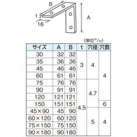 水上 ユニクロ 特厚金折 3.0mm厚×60mm 0932-00154 1箱(100個入)