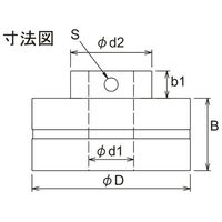 テクノプラン CPRー0535 小型永磁ローラ CPR-0535 1個（直送品）