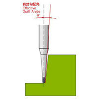 オーエスジー 超硬エンドミル(コーナR) PHXーPCーDFR 4mm×R1×1°×30mm 4XR1X1X30 1個（直送品）