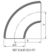 淡路マテリア 白 SGP 90°ロングエルボ WーSGPELー20A W-SGPEL-20A 1セット(10個)（直送品）