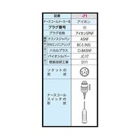 ハカルプラス 超音波離床センサー （Care愛 有線タイプ） マグネット式 アイホン5PNF 1個 7-2751-71　　ナビスカタログ（直送品）