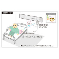 テクノスジャパン ベッドコール コードレスタイプ パナソニック2P BC-RN(T2C) 1個 8-7339-70（直送品）