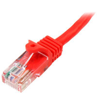 Startech.com 2m カテゴリー5e LANケーブル レッド RJ45コネクタ(ツ 45PAT2MRD 1個